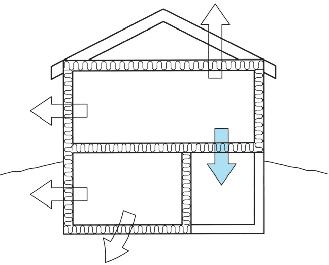 Fig. v